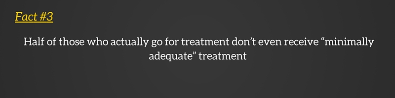Half of those who actually go for treatment don’t even receive “minimally adequate” treatment .